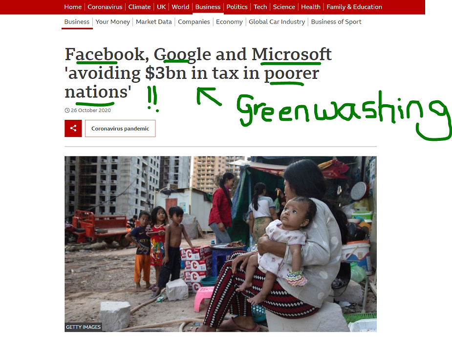 greenwashing