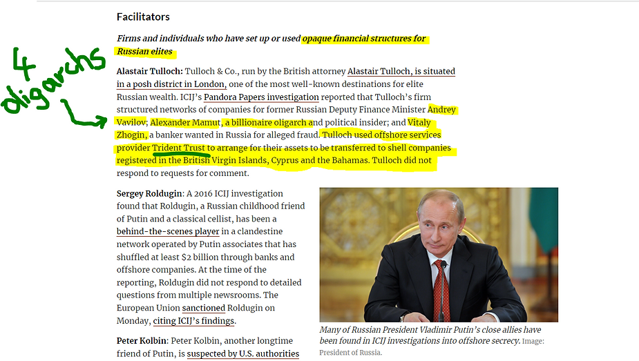 notice-putin