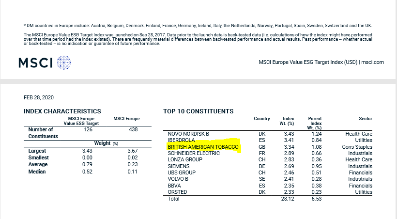 index-characteristics