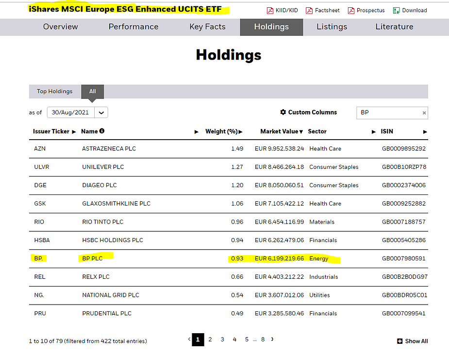 ishares-msci-europe