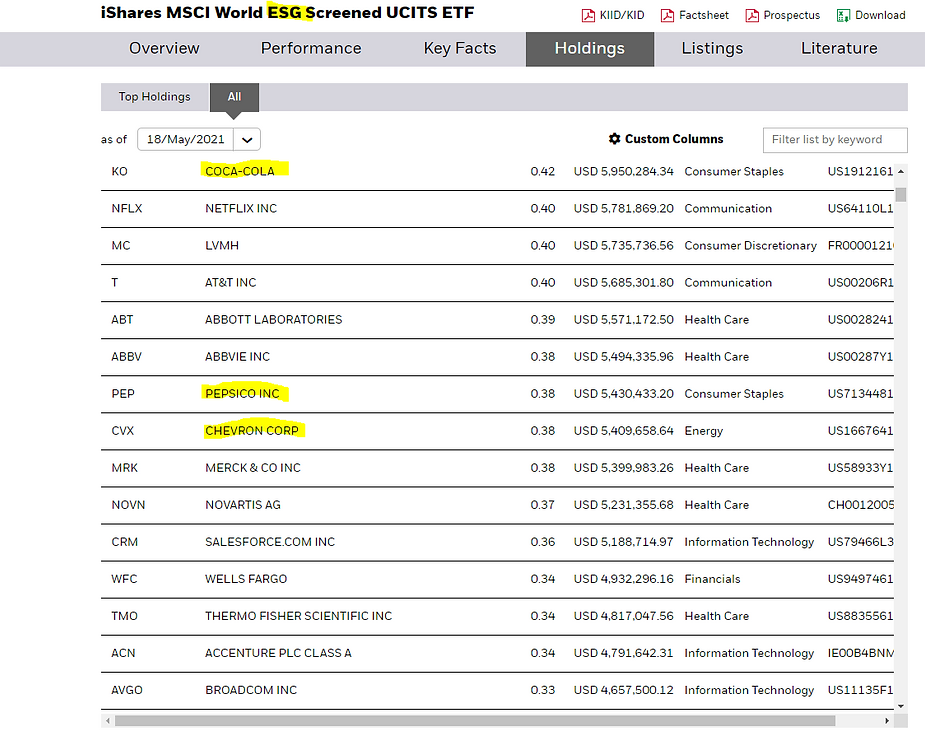 ishares-msci-woldesg