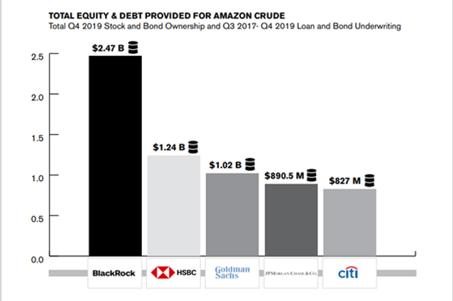 total-equity